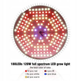    GROW lampadina per la coltivazione di piante GrowLed da 28 W