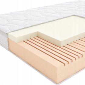    Materasso in termoplastica Hilding Salsa 180 x 200 x 21 cm H3