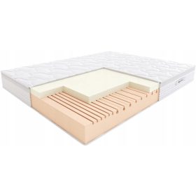   Materasso termoplastico Hilding Salsa 90 x 200 x 21 cm rigido