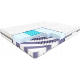    Materasso in schiuma Hilding Conga 180 x 200 x 24,5 cm H2, H3
