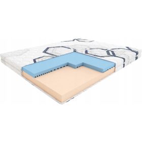    Materasso in schiuma Hilding FUNKY 80 x 190 x 15 cm H2, H3, H4