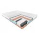  Materasso a molle insacchettate Janpol EREBU Silver Protect 160 x 200 x 18 cm H4