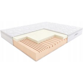    Materasso in schiuma Hilding SALSA TENCEL 80 x 200 x 21 cm H3