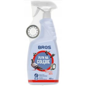  Bros repellente contro gli uccelli