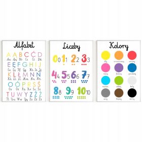    Set di 3 Poster Educativi A3 MONTESSORI Alfabeto Numeri Colori MODELLI