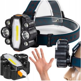    LAMPADA PER BICICLETTA 4in1 LAMPADA DA TESTA LAMPADA DA OFFICINA RIFLETTORE Magnete