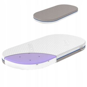    Materasso Chicco Baby Hug 5in1 PRO EGGE 5in1 per letto aggiunto PREMIUM ANTIBATTERICO