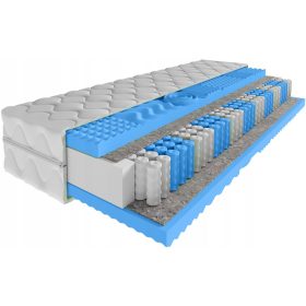    Materasso a molle insacchettate Tompol HyperElastic 180 x 200 x 26 cm H3