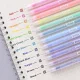  9/12 PZ Set penne gel colorate Kawaii blu 0,5