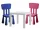 2 set mammut ikea 2 sedie tavolo