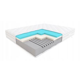    Materasso in schiuma Hilding Boogie 180 x 200 x 26 cm H3, H4