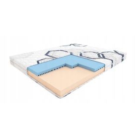    Materasso in schiuma Hilding FUNKY 80 x 200 x 15 cm H2, H3, H4